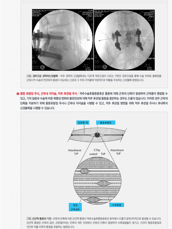마취통증의학과